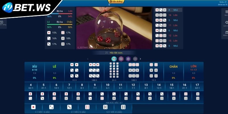 MG Casino I9BET Khám Phá Thế Giới Giải Trí Đỉnh Cao 2025 2 Sicbo tam xúc xắc vạn vận may